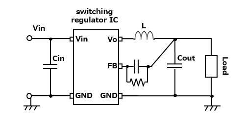 図1. スイッチング・レギュレータICで構成したスイッチング電源回路の模式図　img
