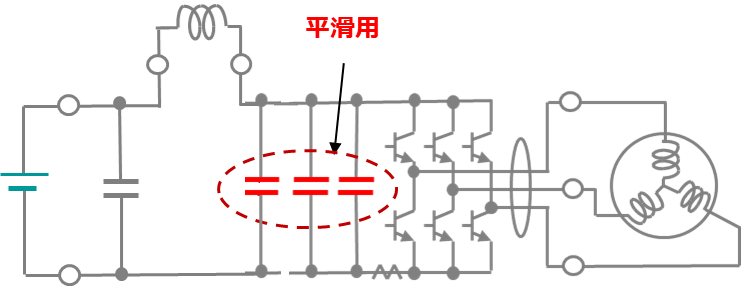 図2 車載用モータのリプル平滑回路 img