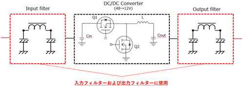 48V DC-DCコンバータ回路図