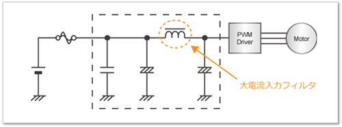 機電一体型モータ 回路図

