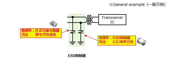 图4　在收发器IF上使用的零部件