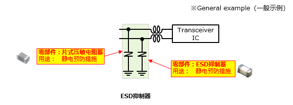 Figure 4 Components used in a transceiver IF
