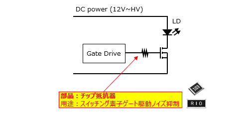 図5　レーザーダイオード照射回路で使用される部品