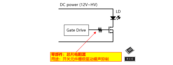 图5 在激光二极管照射电路中使用的零部件