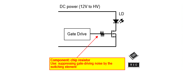 Fig. 5 Components used in the laser diode irradiation circuit