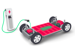 電気自動車に搭載されるオンボードチャージャー(OBC)とは？～高効率でバッテリー充電時間の高速化を実現するAC/DC変換システム～