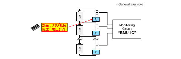 図2 セルバランス調整で使用される部品