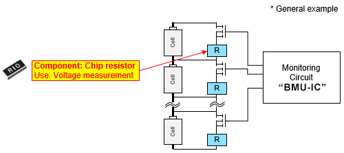 Fig. 2 Components used for cell balance adjustment