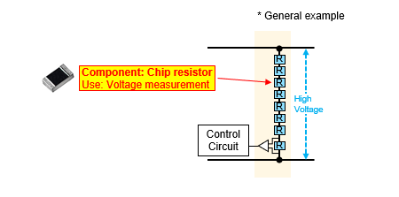 Fig. 3 Components used for voltage measurement