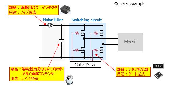 図5　モータドライブ回路で使用される部品