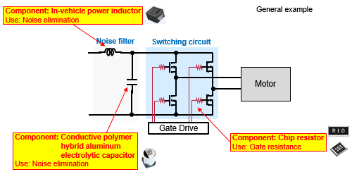 Fig. 5 Components used in the motor drive circuit